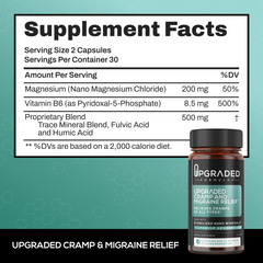 Upgraded Cramp and Migraine Relief